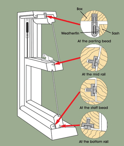 Draught Proofing Sash Windows